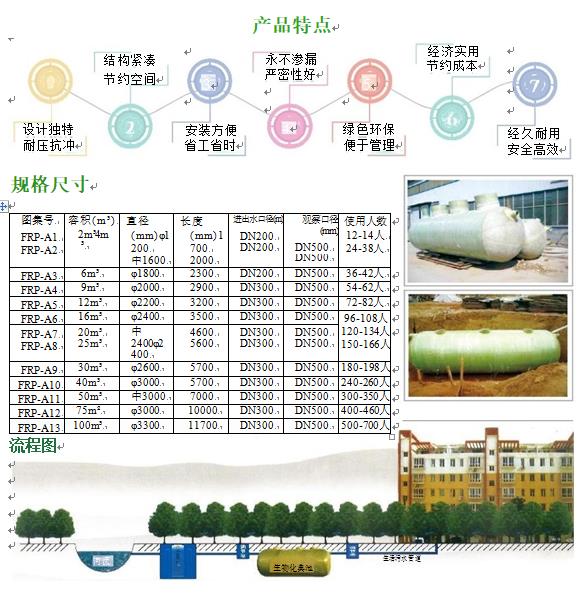 哈尔滨玻璃钢化粪池